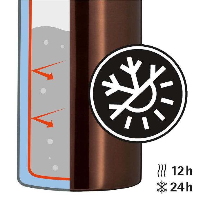 WMF Isolierkanne Motion 0,5L Kupfer